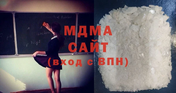 героин Щучье